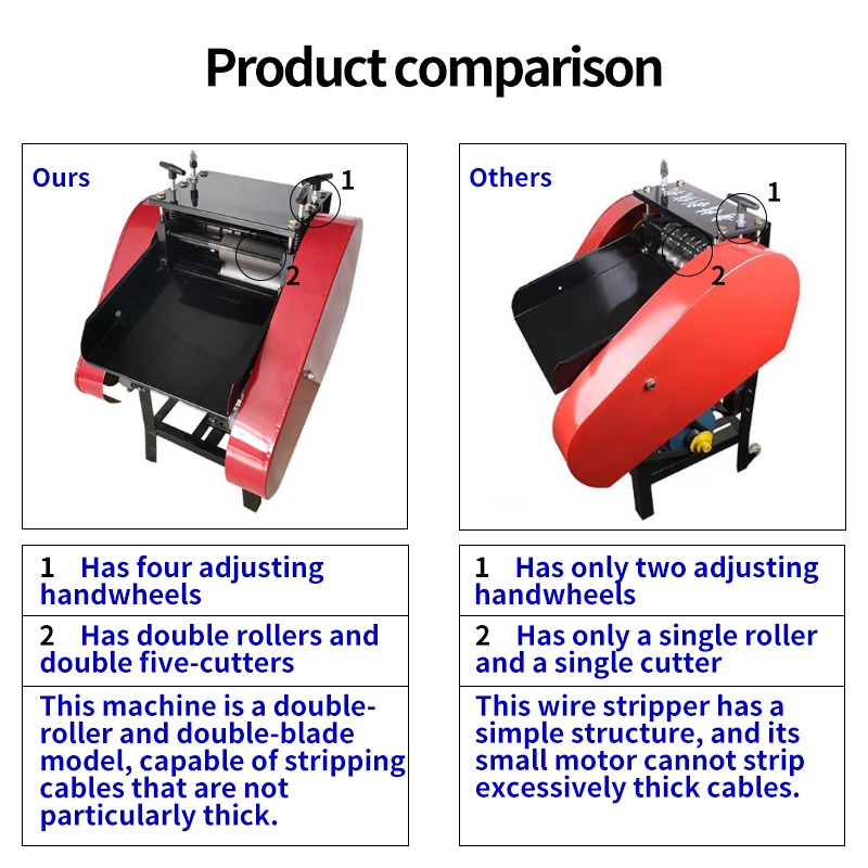 JB-KAスクラップ銅電線ストリッパー 200-800kg/ - Power Tools Jb のレビューと価格