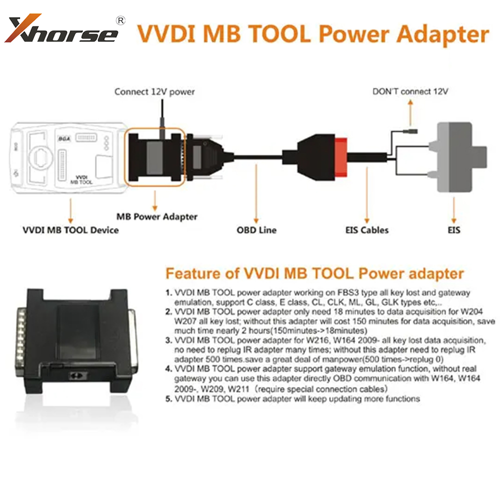 Xhorse VVDI MB BGAツール電源アダプター ベ - Power Tools Total のレビューと価格